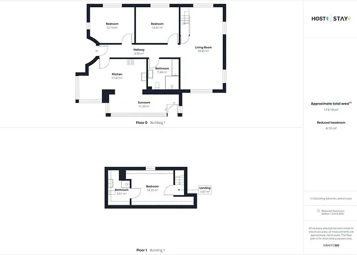 Holiday home Burnsyde House - With Sea Views